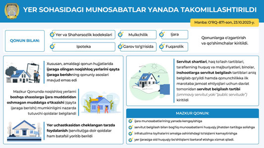 Yer to‘g‘risidagi qonunchilik takomillashtirilishi munosabati.